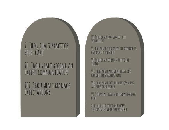The 10 Commandments of Community Organizing