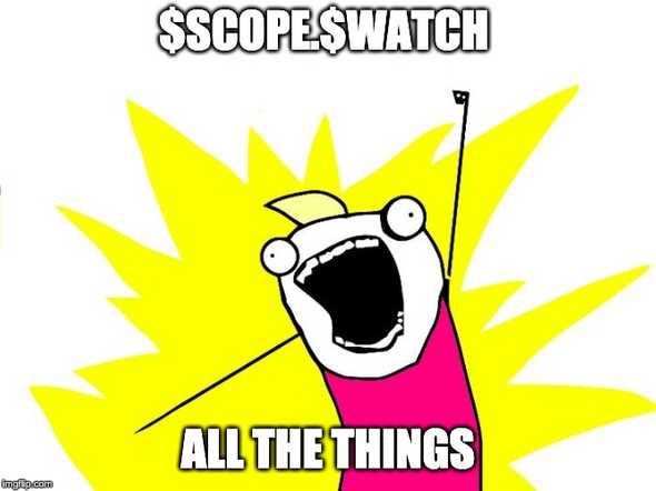 $scope.$watch all the things